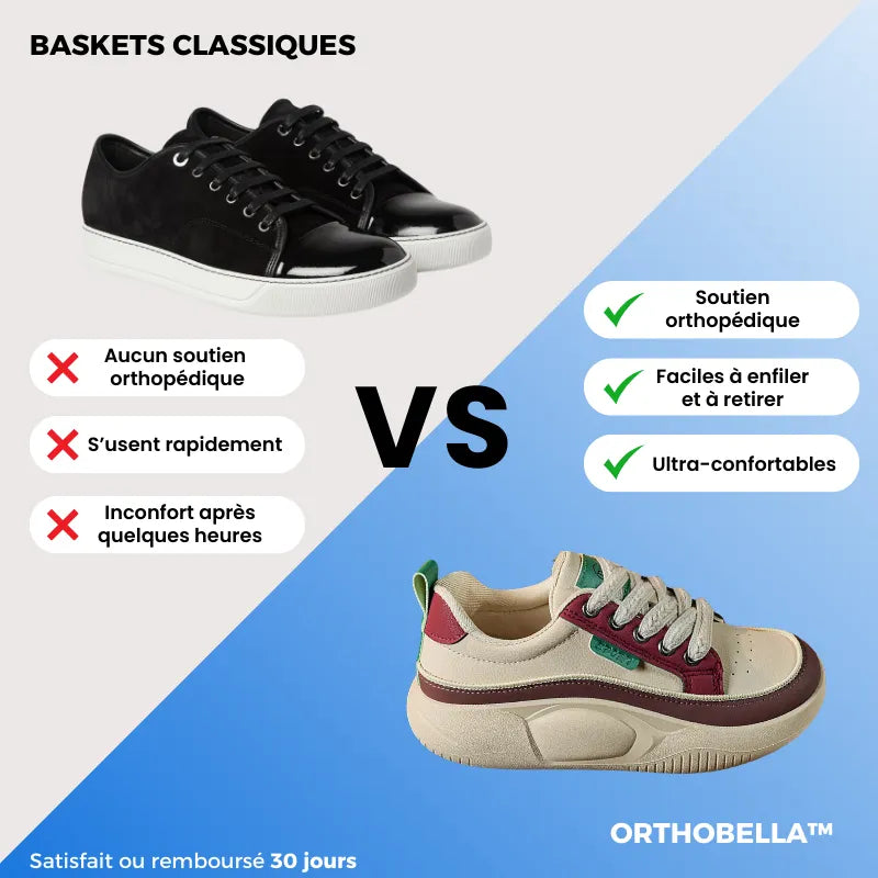 Paniers Orthopédiques | Confort et style