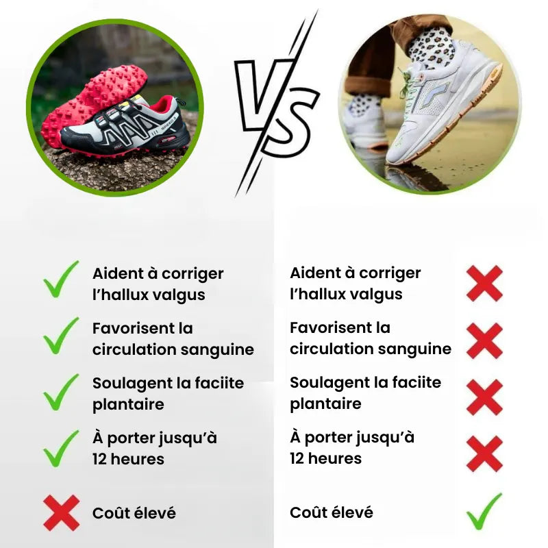 Baskets De Marche Orthopédiques | Confort & Entretien