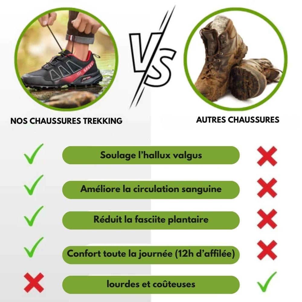 Chaussures De Randonnée Ortho+
