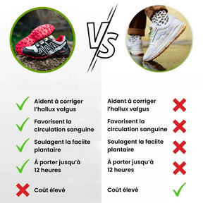 Baskets De Marche Orthopédiques | Confort &amp; Entretien